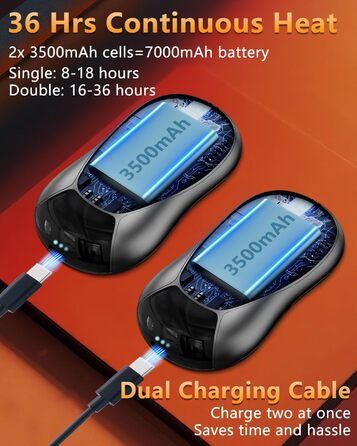 Електричні грілки для рук 2 шт. - Магнітні кишенькові грілки AI, що заряджаються, 36 годин тепла, багаторазові грілки для рук, компактні грілки для дітей, чоловіків, жінок, білий (дисплей, чорний)