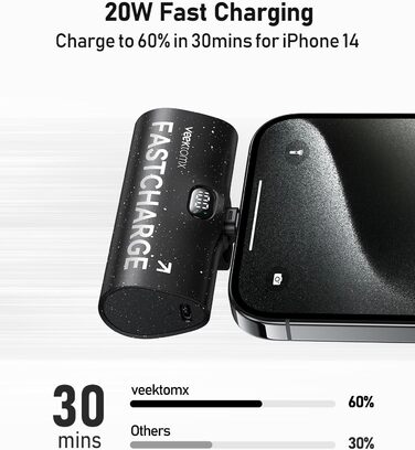 Сумісний з iPhone та Airpods, чорний, 5000mAh PD 20W