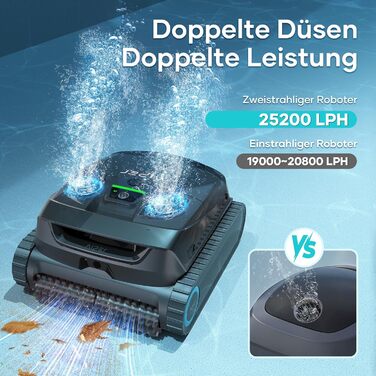 Робот-пилосос для басейну AIPER Scuba X1 з додатком, 25200 л/год, подвійний вихід, ультра-тонка фільтрація 3 мкм, очищення водної лінії, акумуляторний, ідеально для вбудованих басейнів