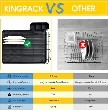 Сушильна стійка Kingrack з піддоном для зливу, це стійка для посуду великої ємності, посуд для зливу з зовнішнім тримачем для столових приладів, знімна сушильна дошка, кухонний підстаканник (чорний)