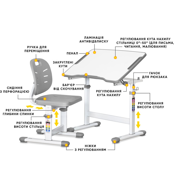 Комплект Evo-kids (стіл+стіл) Evo-07 Ergo Grey (арт. Evo-07 Ergo G)