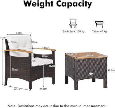 Садовий набір меблів GIANTEX 5 предметів з ротангу: 2 крісла, 2 пуфи та столик, кремово-білий