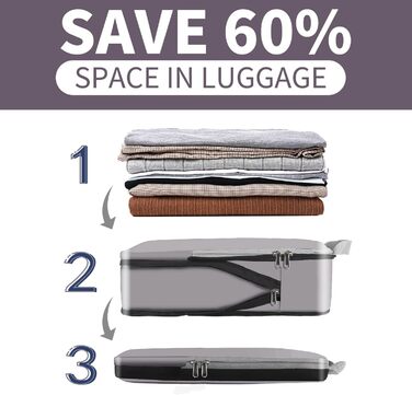 Набір компресійних органайзерів для одягу в подорожі Eono by Amazon, 4-тільний комплект сумок для валізи та рюкзака, темно-синій