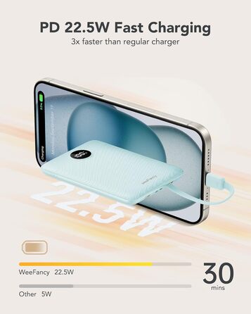 Міні-павербанк WeeFancy 10000mAh з кабелями, 3 виходи/входи, для iPhone/Samsung/Huawei (синій)