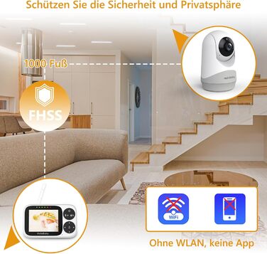 Радіоняня HelloBaby з камерою та екраном 3.2