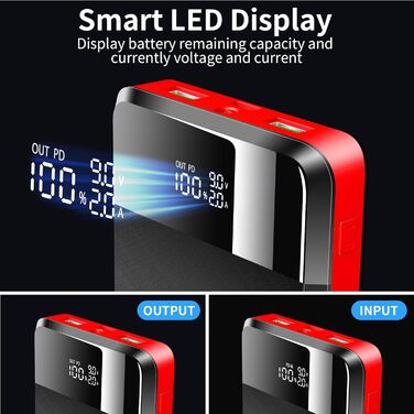 Входи/виходи, LED дисплей, ліхтарик, для смартфона/планшета, 30000mAh 25W PD3.0, 3