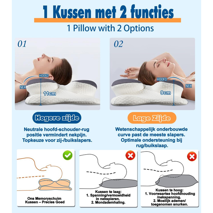 Ортопедична подушка для шиї IDEA з Memory Foam, для дорослих, з підтримкою шиї, Travel Neck Pillow