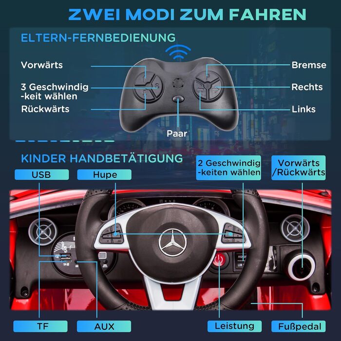 Дитячий електромобіль Mercedes SLC 300 12V з пультом, LED-фарами, ременем безпеки та музикою, червоний, для дітей від 3 років