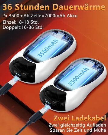 Електричні грілки для рук 2 шт. - Магнітні кишенькові грілки AI, перезаряджувані, 36 годин роботи, багаторазові, компактні грілки для дітей, чоловіків, жінок, білий екран