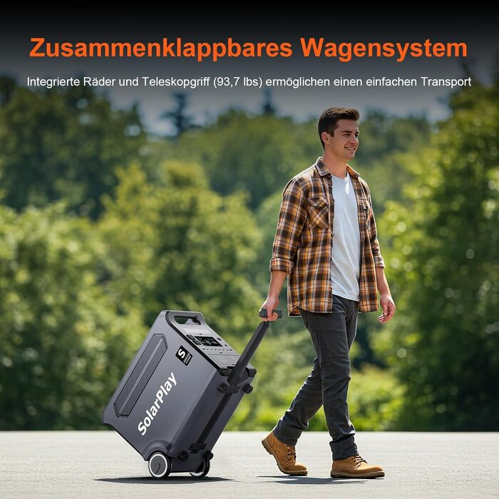 Портативна сонячна електростанція SolarPlay Q3600 з сонячною панеллю 200W, 2500W, 2304Wh LiFePO4, USB-порти, для кемпінгу, RV, надзвичайних ситуацій