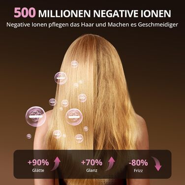 Іонний фен для волосся з безщітковим двигуном 180 000 об/хв, компактний дорожній фен з 4 режимами температури та захистом від перегріву, рожевий