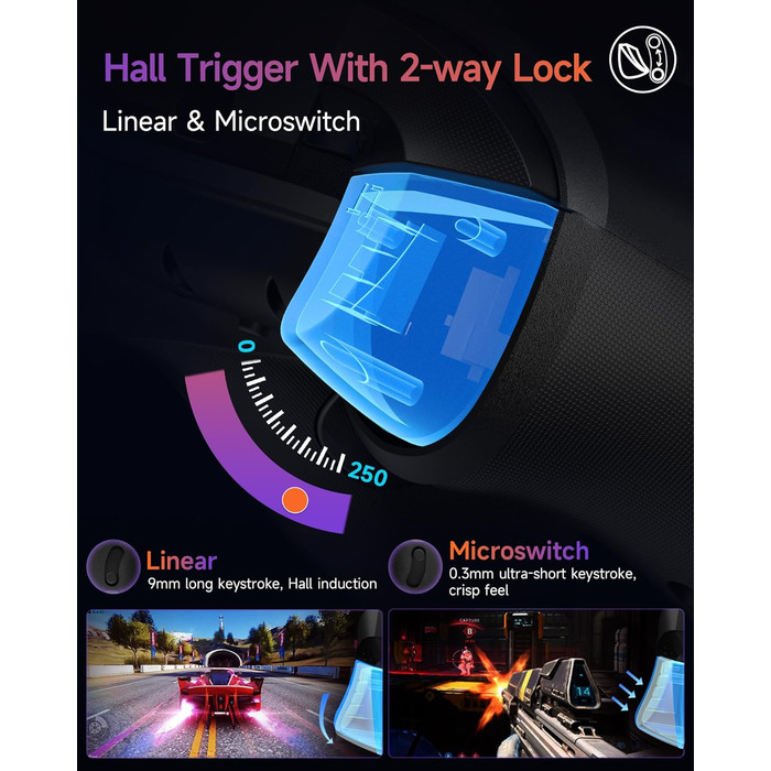 Бездротовий контролер EasySMX X20 з RGB підсвічуванням для PC, Switch, Android. 2 в 1 тригери, знімний джойстик, механічні кнопки, 6-осьовий гіроскоп, білий (чорний)