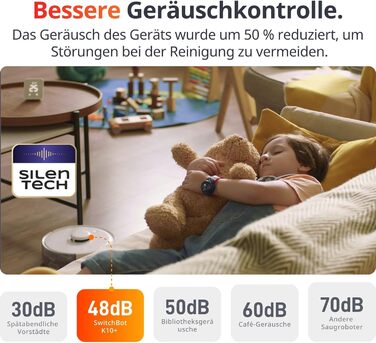 Робот-пилосос SwitchBot K10+ з док-станцією та вологими серветками, тиха робота 45dB, LiDAR-навігація, сумісний з Alexa