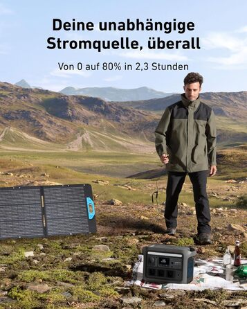 Anker SOLIX C800 Портативна електростанція, 1200W (1600W пікова потужність), 768Wh LiFePO4 акумулятор, для кемпінгу, RV, подорожей, резервне живлення (сонячна панель опційно)