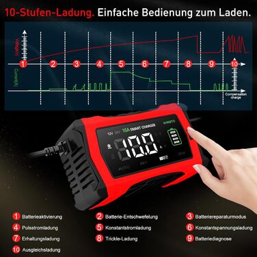 Інтелектуальне зарядне пристрій для акумулятора Haibito 12V/24V 10A з LCD-дисплеєм, для автомобіля