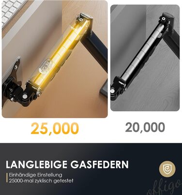 Кріплення для монітора OffiGo: підходить для моніторів 15-32 дюймів, вантажопідйомність до 9 кг, VESA 75/100 мм, чорний