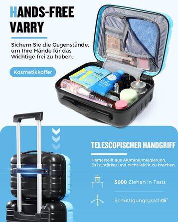 Чемодан ручної об'єм Lekebobor 2 шт. 45x36x20 см (EasyJet) з TSA-замком та колесами, блакитний. Набір валіз, дорожній набір, валіза-ролер.