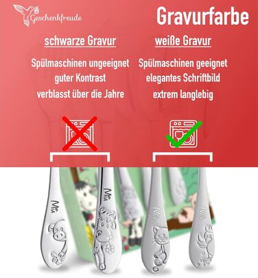 Дитячий столовий прилад Farmfreude з гравіюванням імені - персоналізований набір столових приладів для дітей, подарунок на хрещення