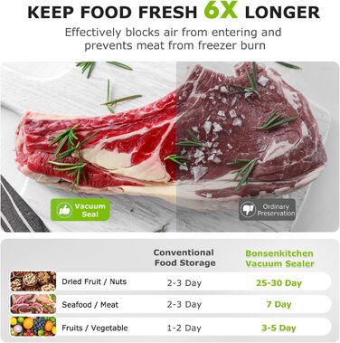Вакууматор Bonsenkitchen для су-від (Sous Vide) та зберігання продуктів, вакуумний пакувальник з 5 пакетами в комплекті, сріблястий