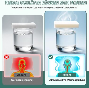 Подушка для сну на боці Rokehr, подушка для шиї, подушка з піною з пам'яті, подушка для підтримки шиї, подушка для сну на спині, животі та боці