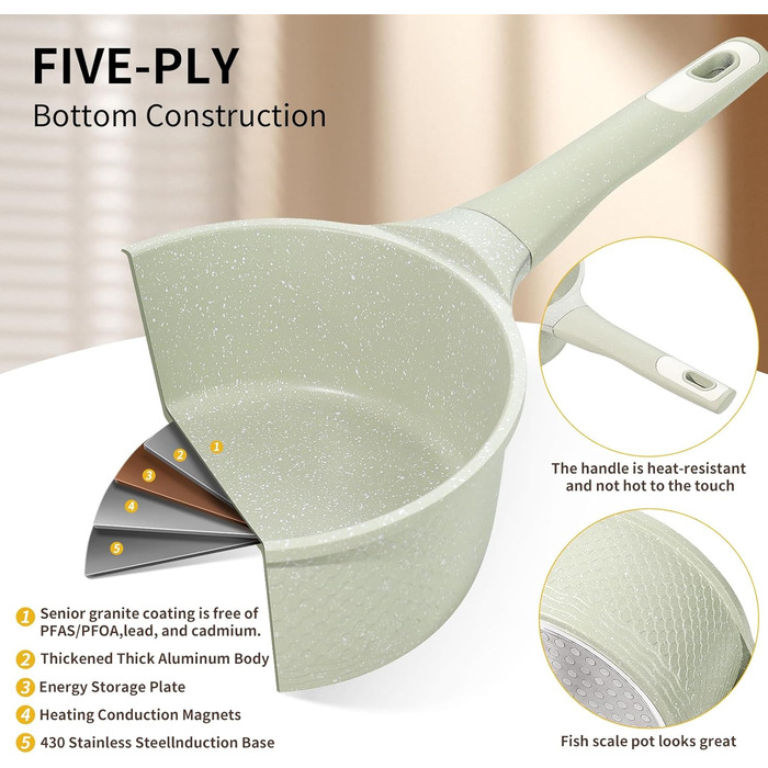 Сковорода для крепів DYGG Induktion 28 см з антипригарним покриттям Granit - для млинців, панкейків, доса з холодним ручкою (набір каструль 2шт 16+18)