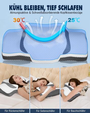 Ортопедична подушка IDEA, ергономічна подушка для шиї, подушка з memory foam, оригінальна для тих, хто спить на боці, на спині та на животі, подушка-підголівник для чоловіків та жінок (67.3 x 38.2 x 13.8/3 см)