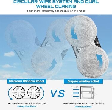 Робот для миття вікон 5600Pa з автоматичним подачею води, для внутрішніх та зовнішніх вікон, з інтелектуальною системою розпізнавання країв, 10 шматків мікрофібри
