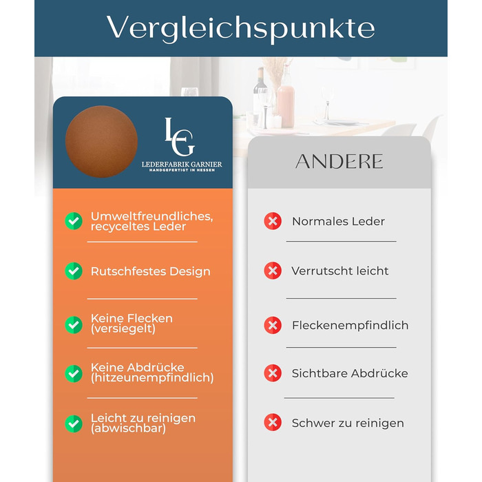 Набори серветок Garnier® з екошкіри, 4 шт. – Миючі, стійкі, з антиковзаючим покриттям – З екологічної переробленої шкіри, Made in Germany (круглі)