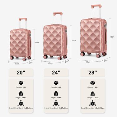 Набір валіз Sea Choice Hardschalen Trolley: 5шт (55/65/76 см), TSA-замок, рожеве золото