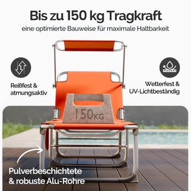 Шезлонг Ibiza Orange 190x59x29см Alu Sun Canopy