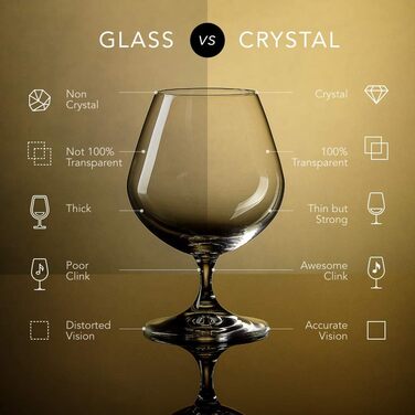 Набір келихів для коньяку, бренді та віскі Veenu Crystal Aurillac (6 шт.) | 400 мл, без свинцю