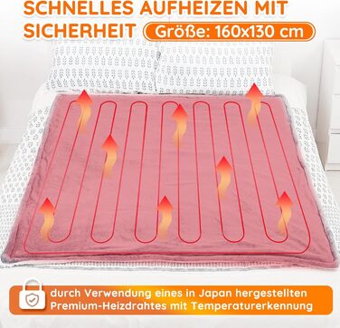 Електрична ковдра Mia&Coco з автовимкненням 160x130 см, 10 рівнів нагріву, таймер 9 год, захист від перегріву, пральна машина, фланелева ковдра для ліжка, дивана та вітальні, сіра, 130x160 см