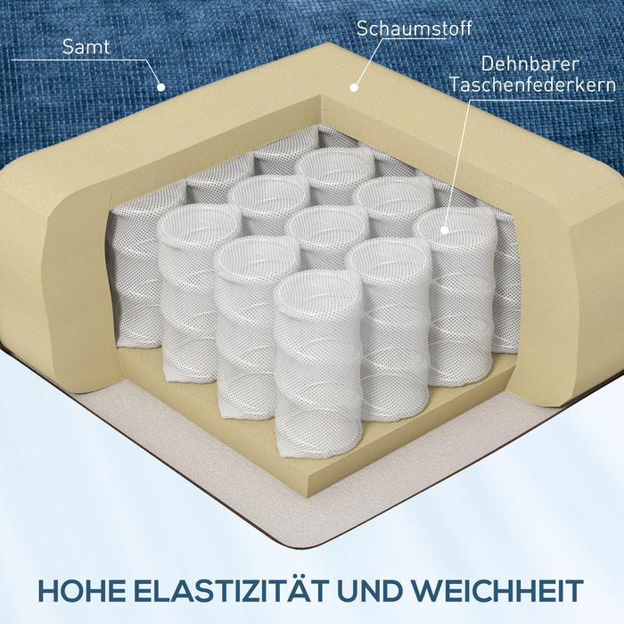 Крісло-релакс з підставкою для ніг, відкидне крісло, поворотне, до 150 кг, сталевий каркас, 88x96x108 см, темно-синій