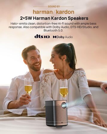 XGIMI Halo+ Mini: Портативний проєктор Full HD 1080p з Android TV, акумулятором 700 ISO Lumen, Harman Kardon, автофокусом, WiFi, Bluetooth та 3.5mm аудіо