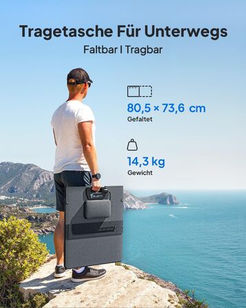 Портативна електростанція Bluetti Elite 100 з сонячною панеллю 350W: 1024Wh, LFP акумулятор, 1800W (3600W пік), для кемпінгу та резервного живлення