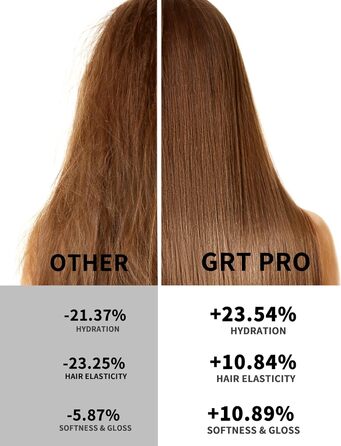 Професійний фен для волосся Ion Professional Hair Фен 2400 Вт з дифузором 40 мільйонів негативних іонів, 3 режими нагріву, 2 швидкості для перукарні вдома, швидке сушіння, блискучий, гладкий, чорний