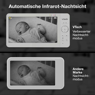 Відеоняня VTech VM924 з камерою, 5