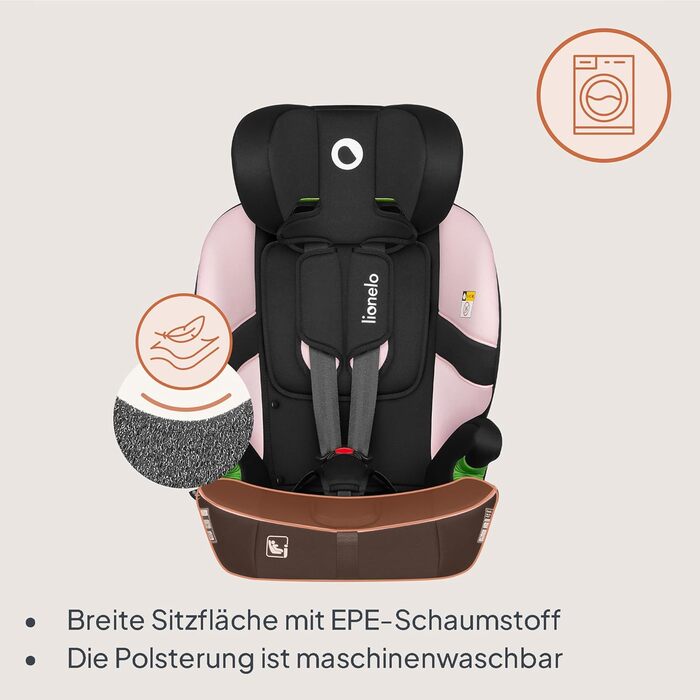 Автокрісло Lionelo Billy i-Size 76-150 см (15 міс - 12 років), R129, ISOFIX, Top Tether, 5-точковий ремінь, бічний захист (Рожеве)