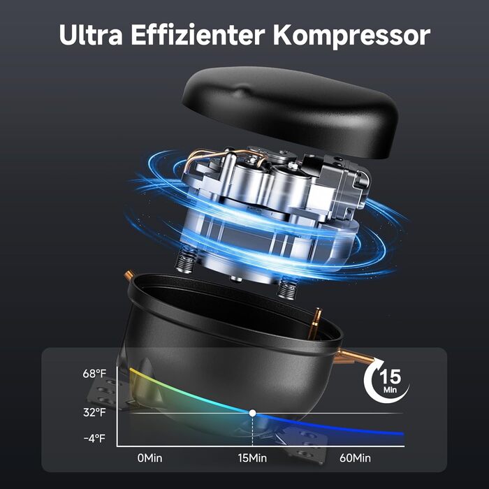 Компактний компресорний холодильник AAOBOSI 35L з Wi-Fi, USB, 12/24/240V для авто, кемпінгу та подорожей