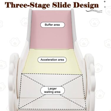Дитяча гірка складана з підлокітниками сіра для дому та вулиці