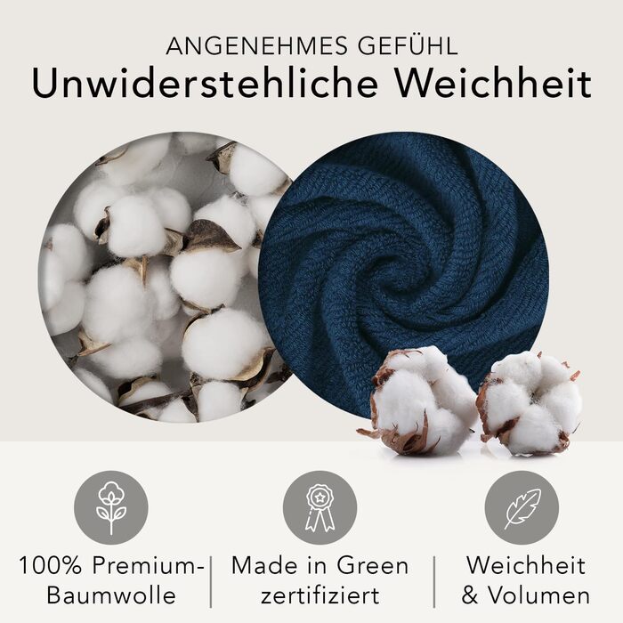 Набір для ванної кімнати - 12 рушників - 30x30см - 100 бавовна - М'який та поглинаючий - Oeko-Tex - 500г/м2 - темно-синій