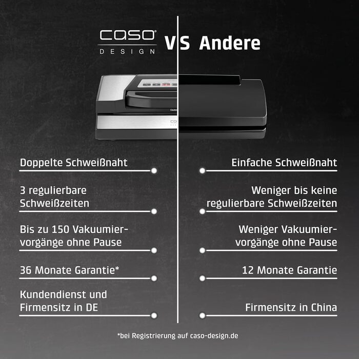 Вакууматор для продуктів CASO VRH 690 advanced: професійний вакуумний пакувальник, 20 л/хв, подвійний шов, вбудований різак, 150 циклів безперервно, з 2 рулонами плівки