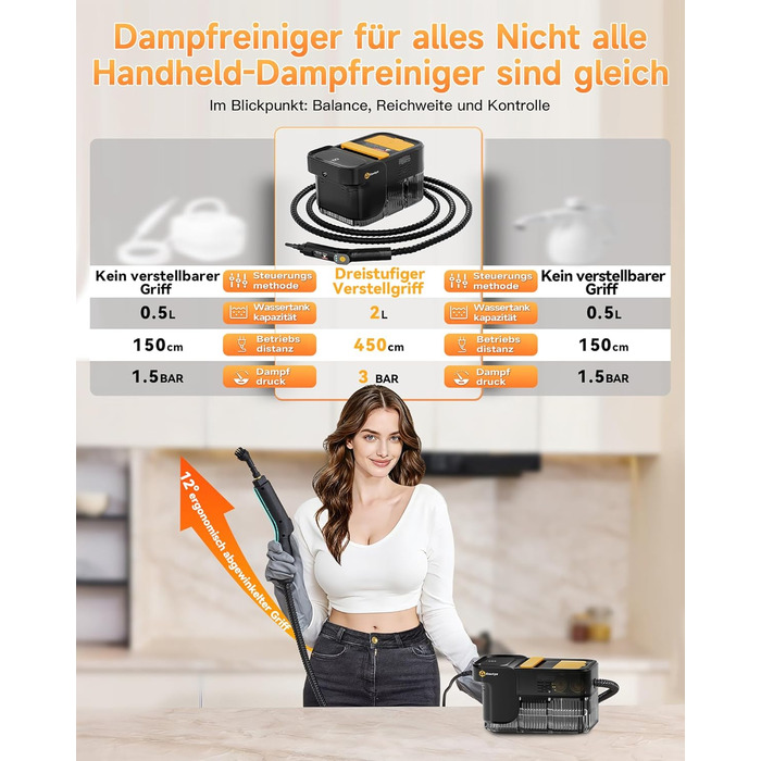 Пароочисник Gautye 3-рівневий регульований руків'я, нагрів за 10 секунд, бак 2L, 18 насадок, для кухні, ванної, підлоги, авто, вікон, чорний