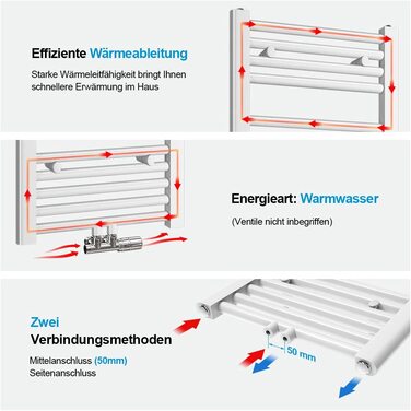 Білий рушникосушарний радіатор Heilmetz 50x120 см, 513 Вт, середнє підключення