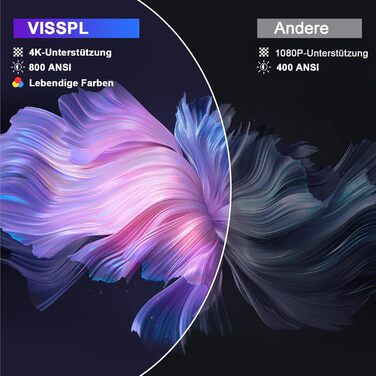 Проектор VISSPL A-28000L 4K з автофокусом та корекцією трапецеїдальних спотворень, 28000 Люмен, WiFi6, Bluetooth, Dolby Audio, Netflix, для домашнього кінотеатру та на відкритому повітрі