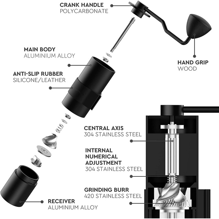 Ручна кавомолка-ручна кавомолка Normcore ємністю 35 г з конічним задирком з нержавіючої сталі з ЧПУ 44 мм-Внутрішня регульована регулювання-подвійне позиціонування підшипника (38 мм Burr-V2, чорний)
