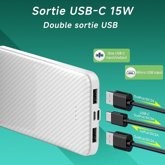 Ультратонкий, 3A USB C, портативний зарядний пристрій для iPhone, Samsung, Huawei, iPad, 12000mAh