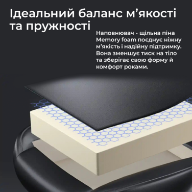 Крісло ігрове Anda Seat Kaiser 4 V2 Size XL Black Fabric