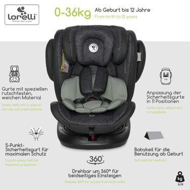 Автокрісло Lorelli Aviator, зростаюче автокрісло з Isofix - група 0/1/2/3 (0-36 кг), дитяче крісло, поворот на 360 градусів, 5-точковий ремінь безпеки, регульований підголівник, зелено-чорний з малюнком