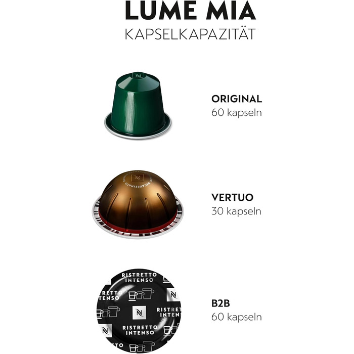 Диспенсер для капсул Nespresso LUME Mia | Елегантне зберігання капсул кави | Місткість: 60 капсул